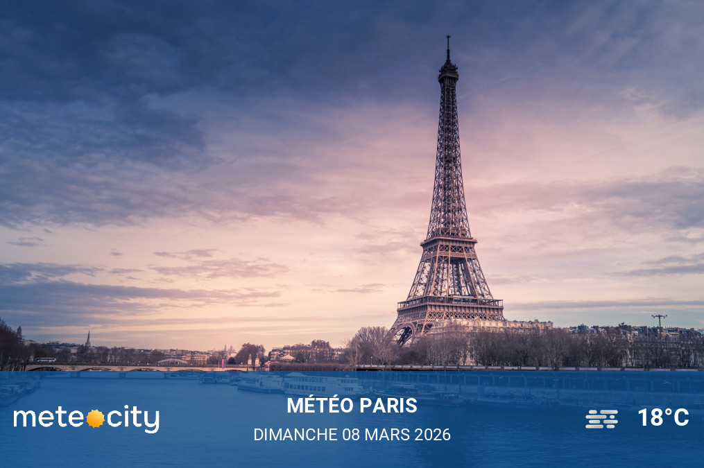 Searching for Paris 2026 Weather: What's Available Now?